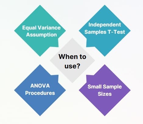 when-to-use-pooled-standard-deviation